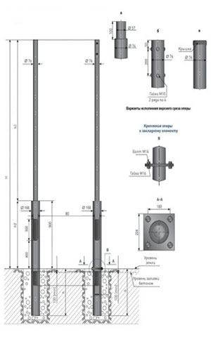 Опора освещения несиловая трубчатая тип ОТ-1 и ОТ-1ф (1,5 - 5 метров)